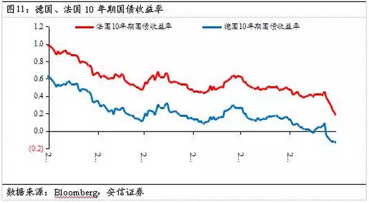 高善文：未来经济再度脉冲回落恐怕难以避免(图11)