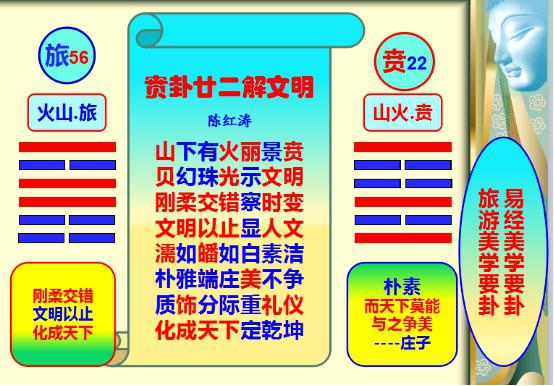 国学进高校 国智智库学者陈红涛银杏学院开讲传统文化(图4)