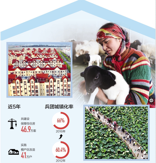 推进新型城镇化　构筑戍边新堡垒——访新疆生产建设兵团司令员彭家瑞(图1)