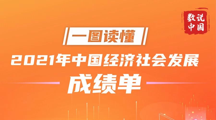 数说中国丨一图读懂2021年中国经济社会发展成绩单