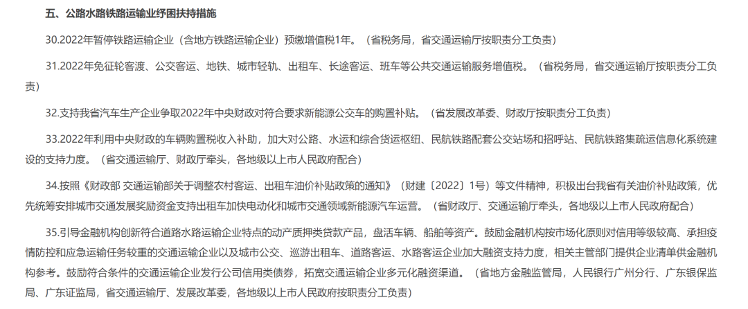 广东政府出手了！减免6个月租金、不得盲目惜贷、抽贷、断贷、压贷(图15)