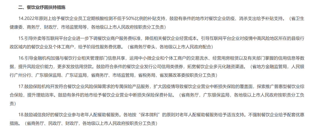 广东政府出手了！减免6个月租金、不得盲目惜贷、抽贷、断贷、压贷(图12)